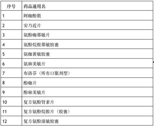 深圳猫租客最新爆料视频,揭秘租房市场的那些事儿  第3张